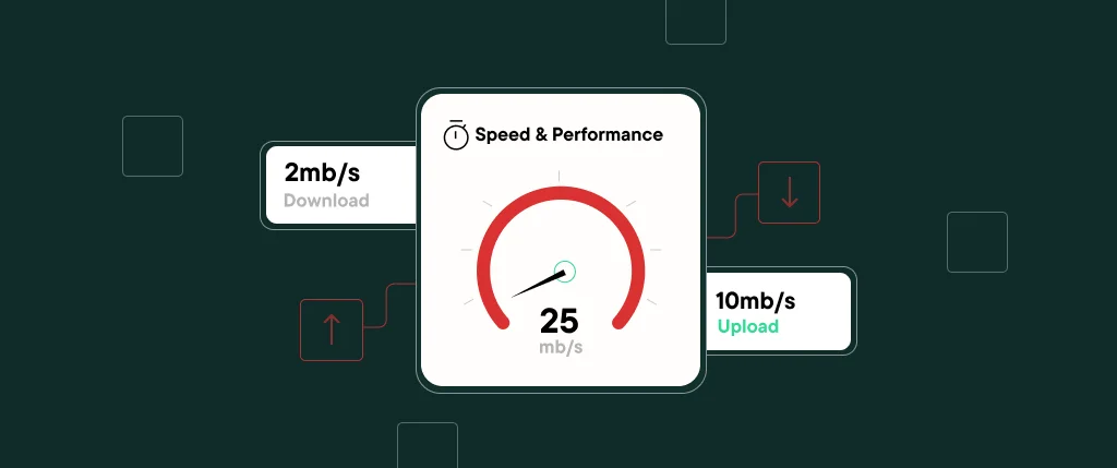 A site speed graph indicating poor performance